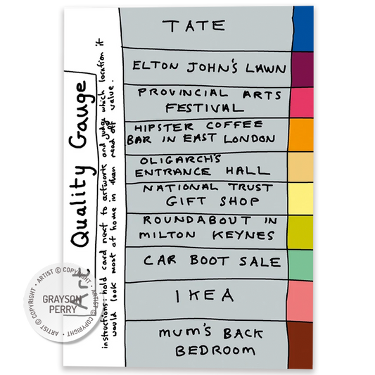 Art Quality Gauge